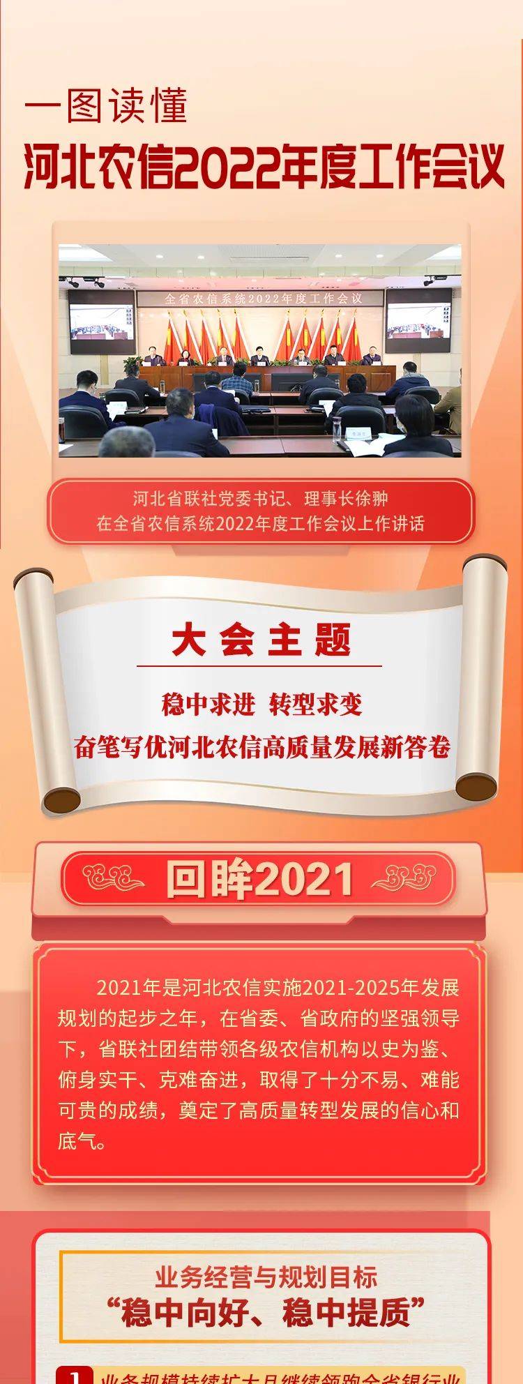 河北农信官网