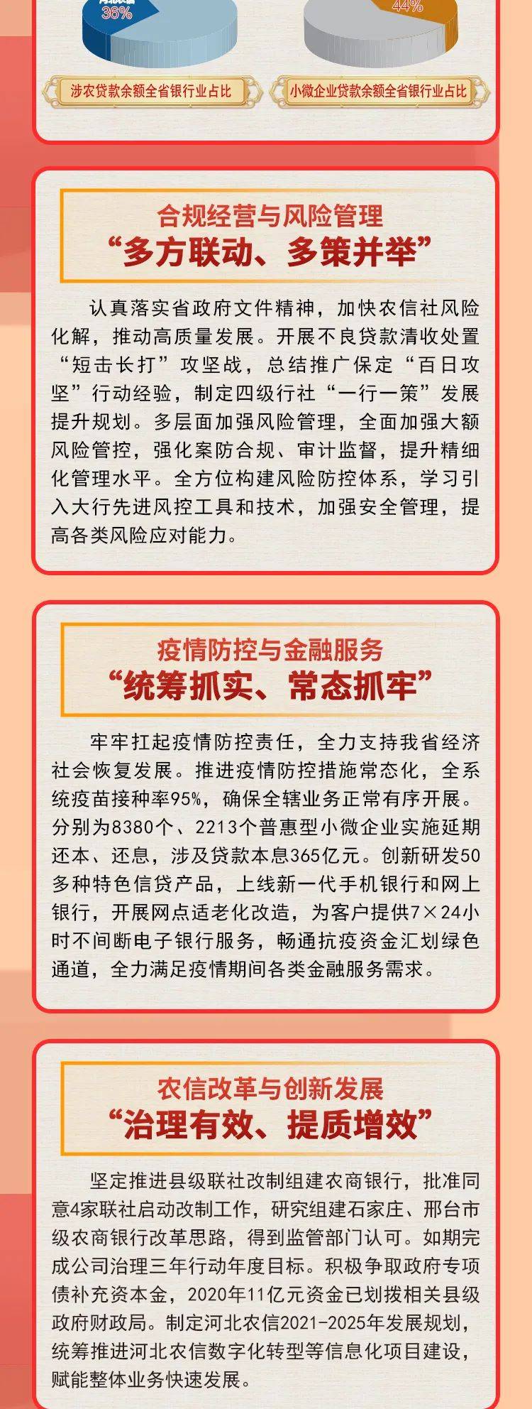 河北农信官网
