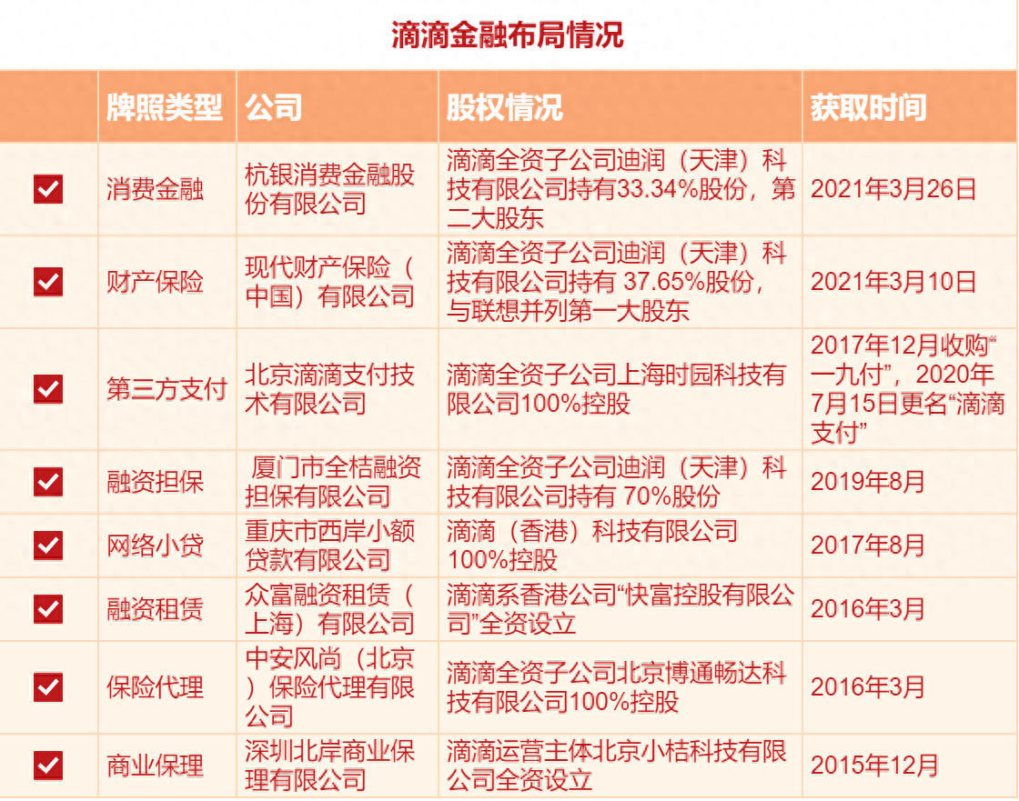 杭银消费金融股份有限公司
