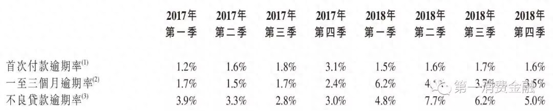杭银消费金融股份有限公司