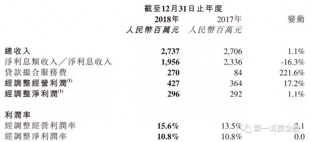 杭银消费金融股份有限公司