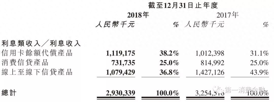 杭银消费金融股份有限公司