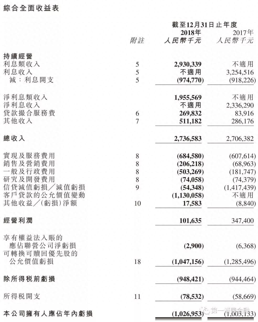 杭银消费金融股份有限公司