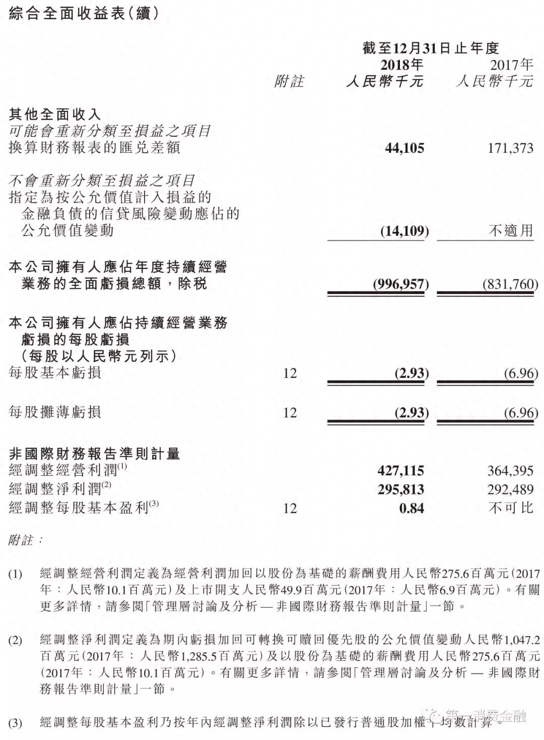杭银消费金融股份有限公司