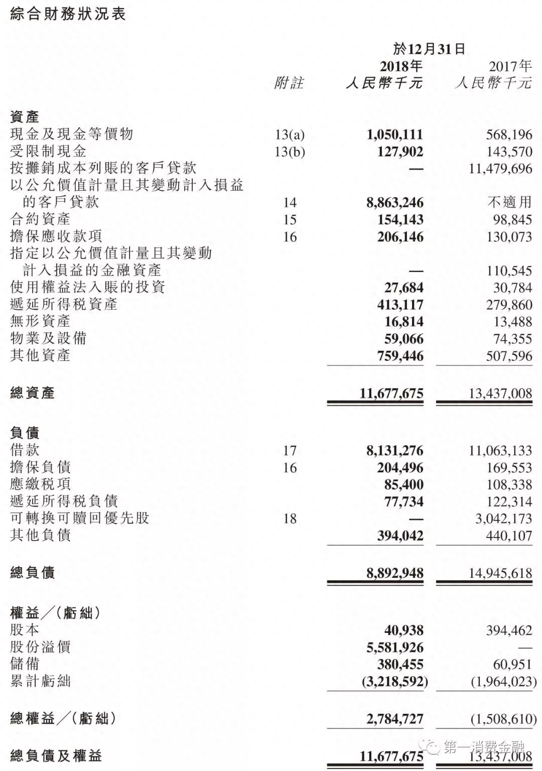 杭银消费金融股份有限公司