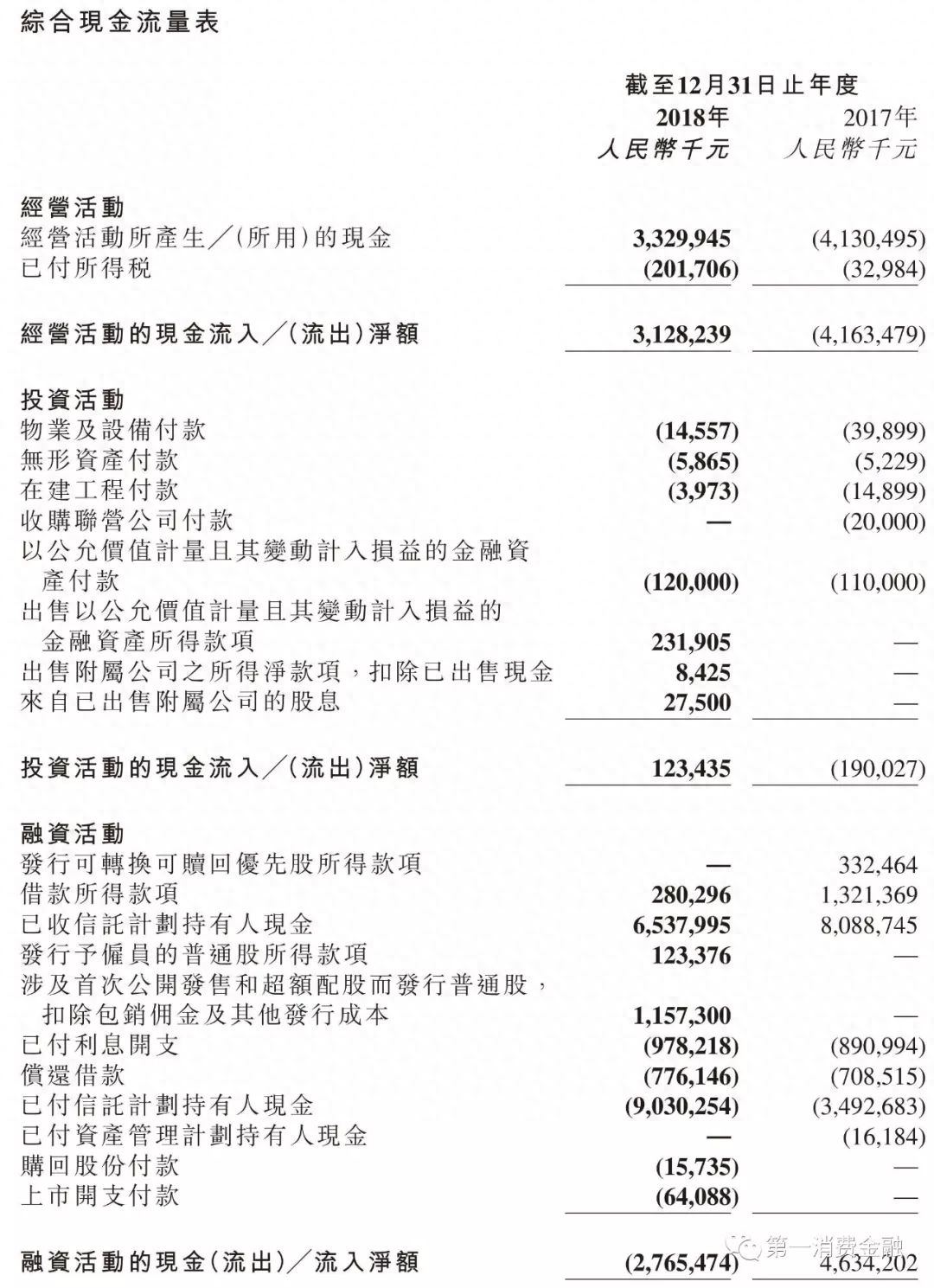 杭银消费金融股份有限公司