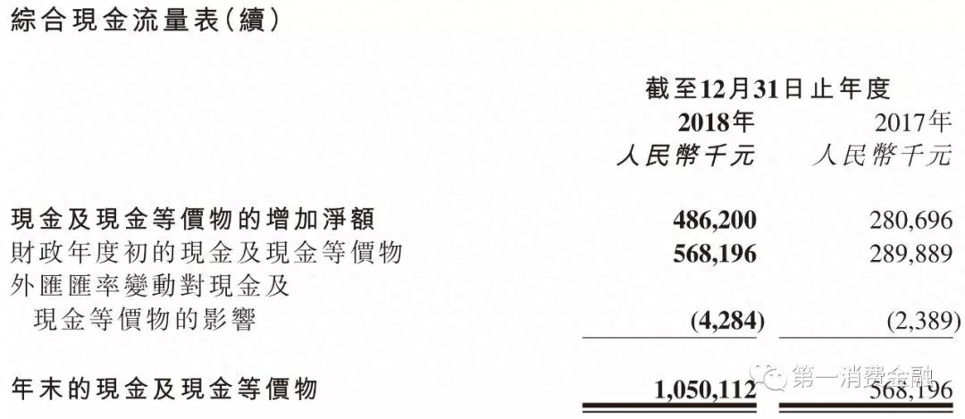 杭银消费金融股份有限公司