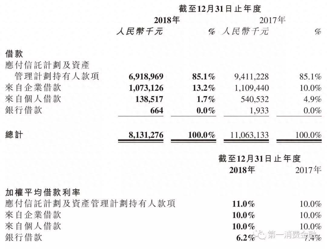 杭银消费金融股份有限公司