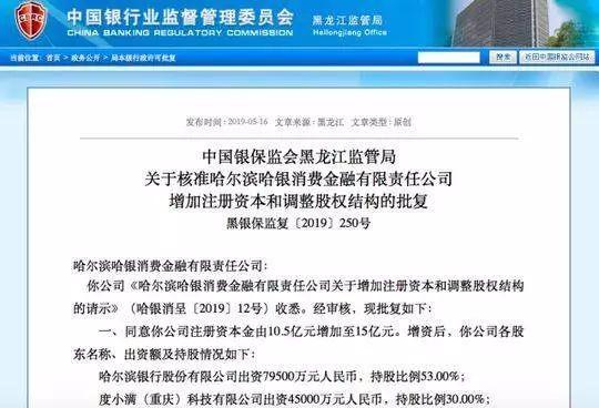 哈银消金