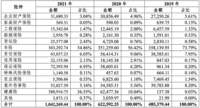 国任保险官网