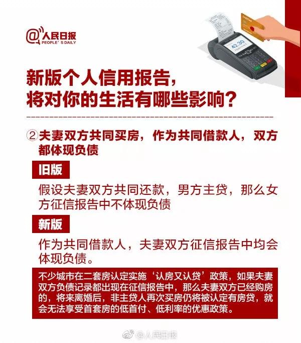 国家网贷救助中心