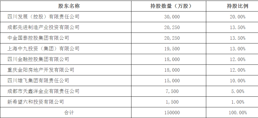 国宝人寿