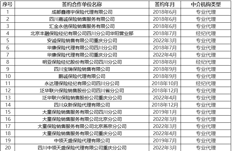 国宝人寿