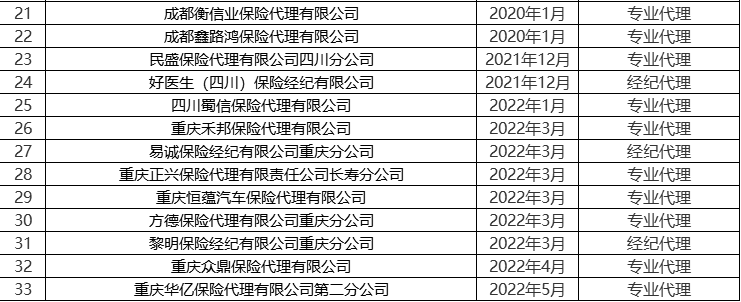 国宝人寿