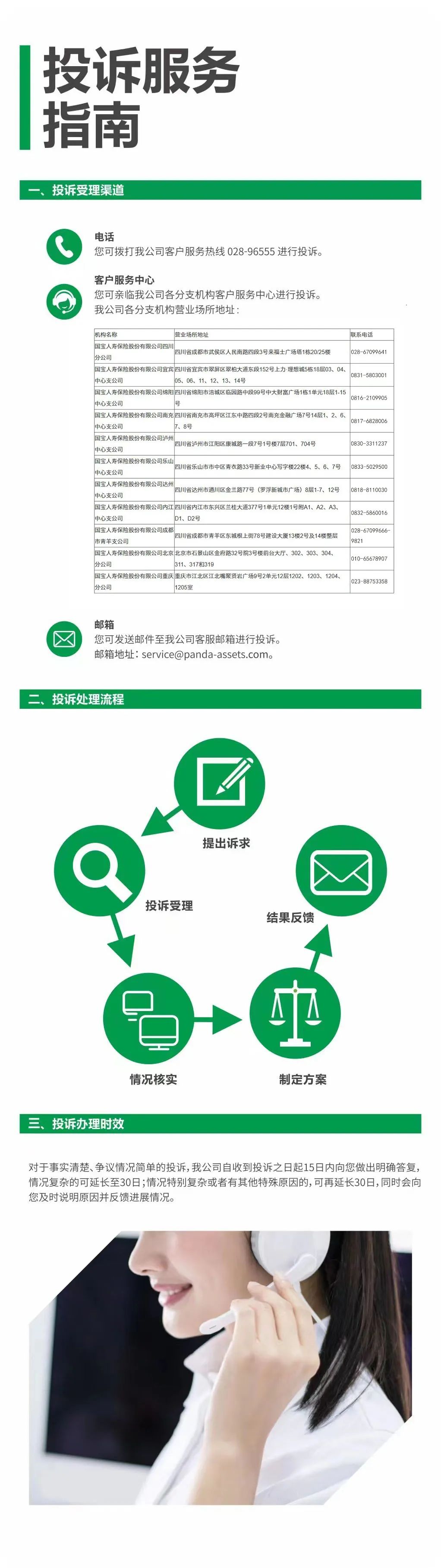国宝人寿
