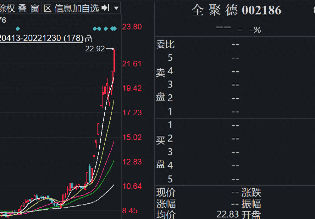 股票停牌是好是坏