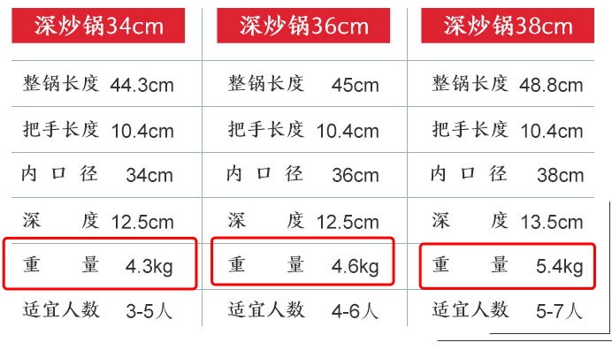高碳钢的导热性