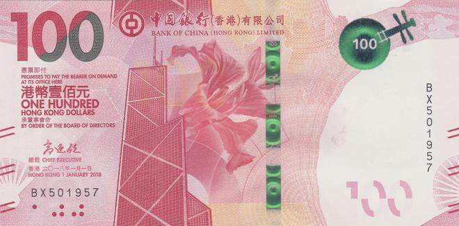 港币标识