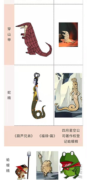 福禄娃