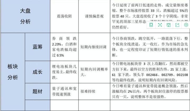 股票复盘.jpg