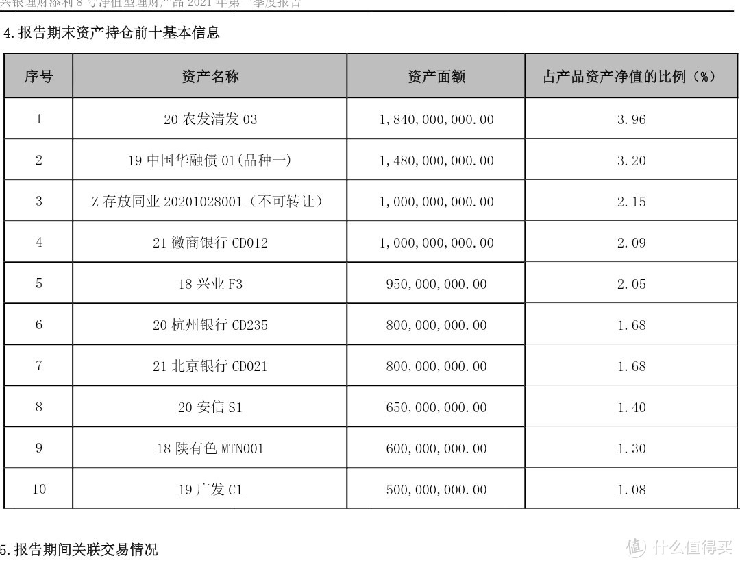 余额宝收益低，活钱理财哪家强？