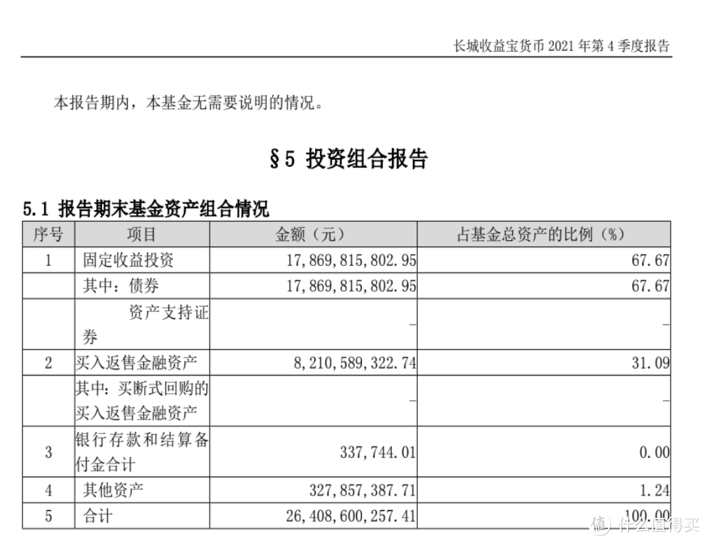 余额宝收益低，活钱理财哪家强？