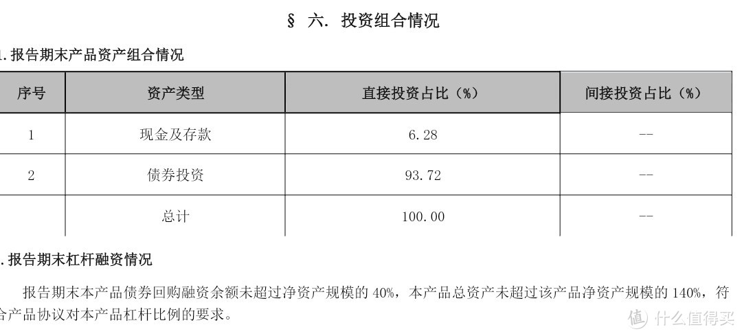 余额宝收益低，活钱理财哪家强？