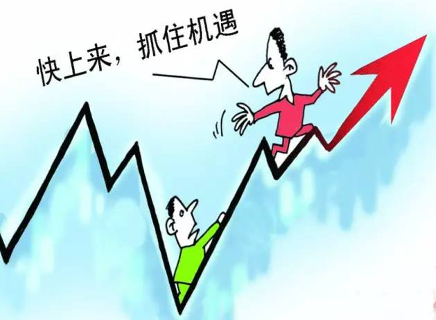 多方炮k线图