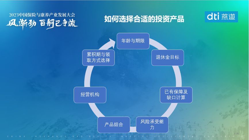 趸交是什么意思