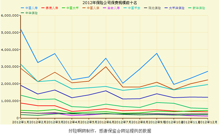 都邦保险