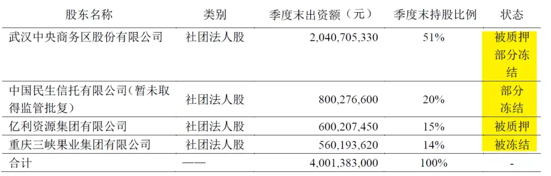 鼎和财产保险公司