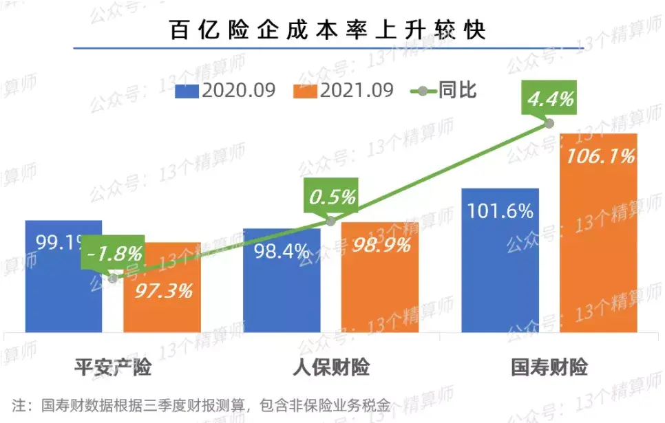 鼎和财产保险公司