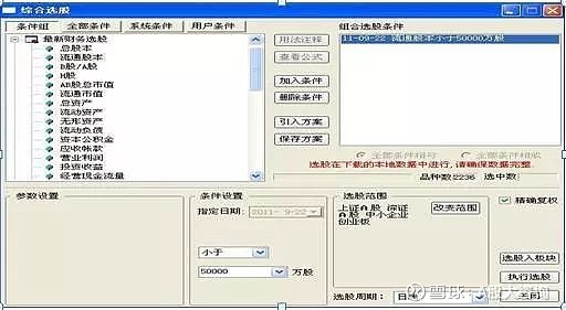 第二天必涨选股法
