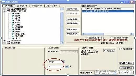 第二天必涨选股法