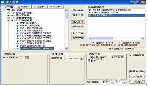 第二天必涨选股法