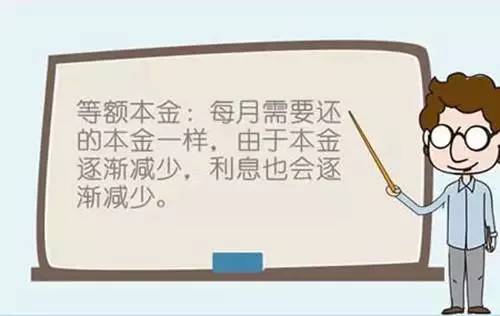 等额本金什么意思