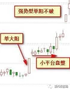 单阳不破