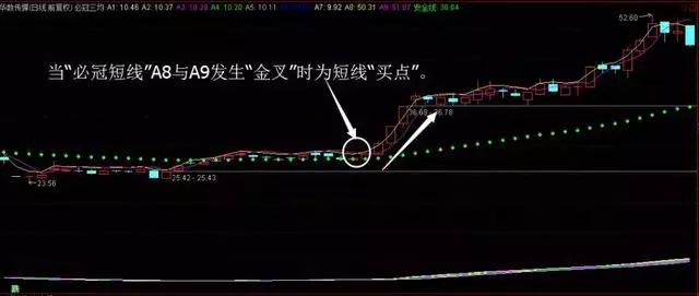 单阳不破