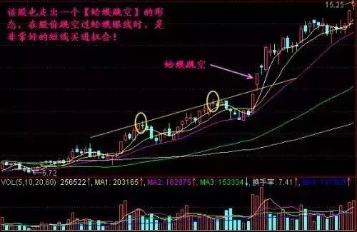 单阳不破