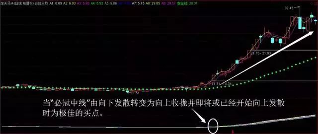 单阳不破