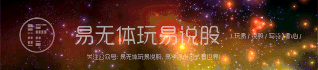 大盘点数
