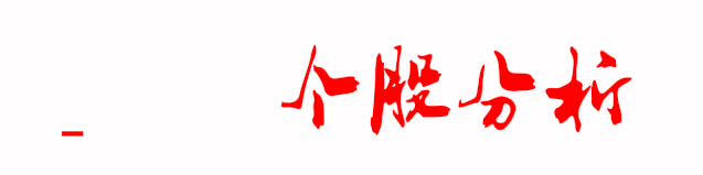 大盘点数