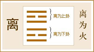 大盘点数