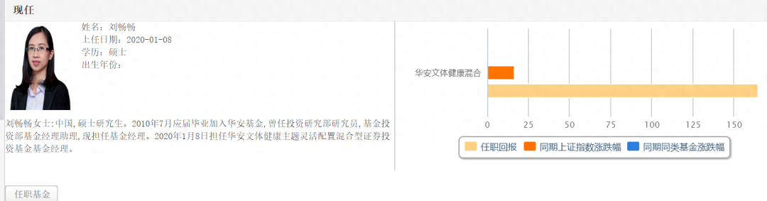 蛋卷基金