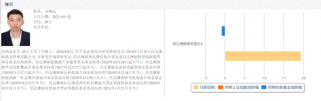 蛋卷基金