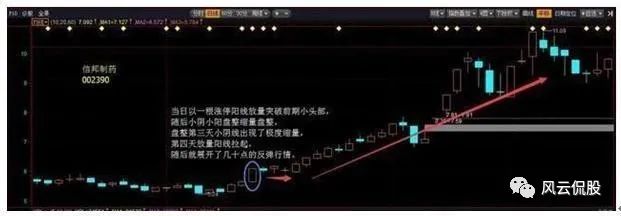 单阳不破