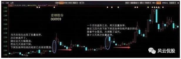 单阳不破