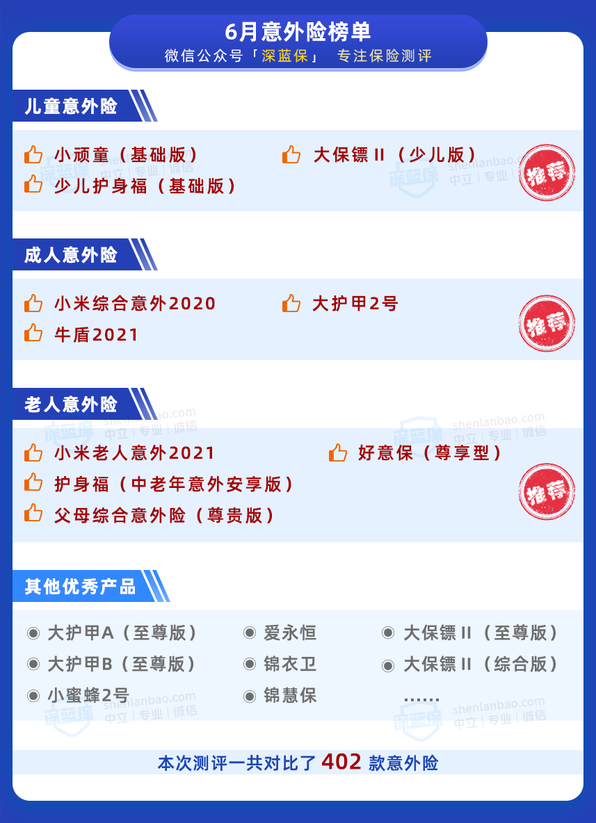 大地保险客服