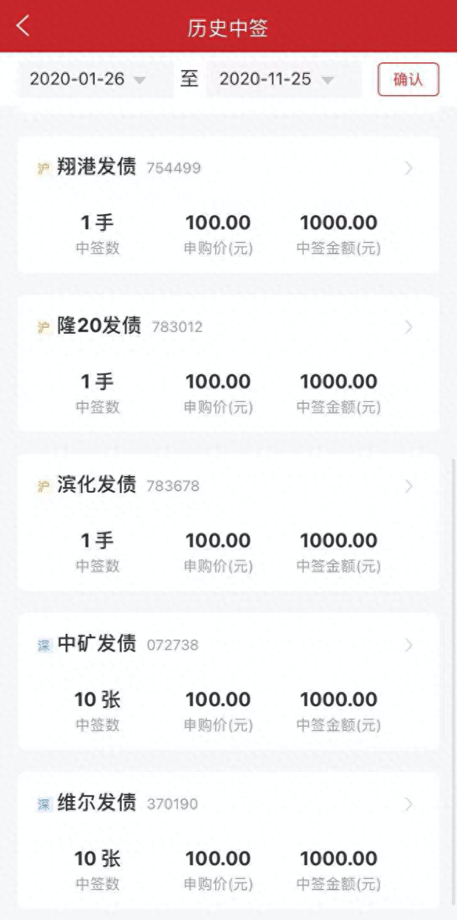 打新股技巧
