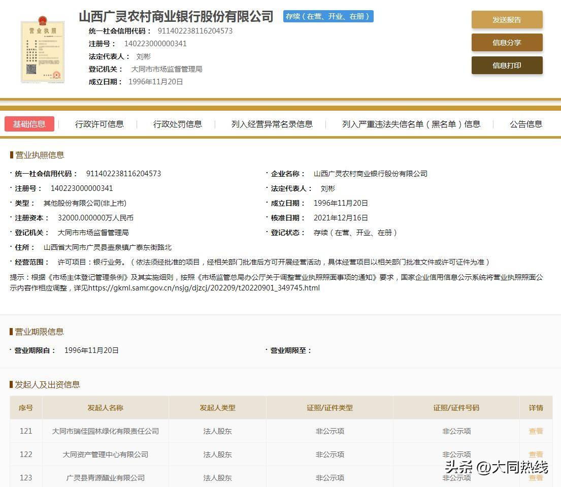 大同银行